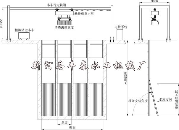 移動式抓斗清污機