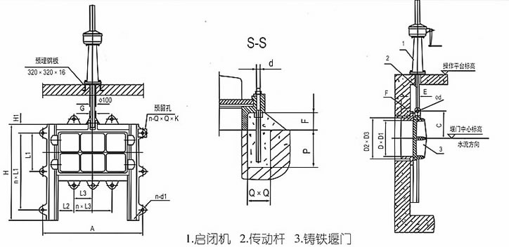 豐泰調節堰門